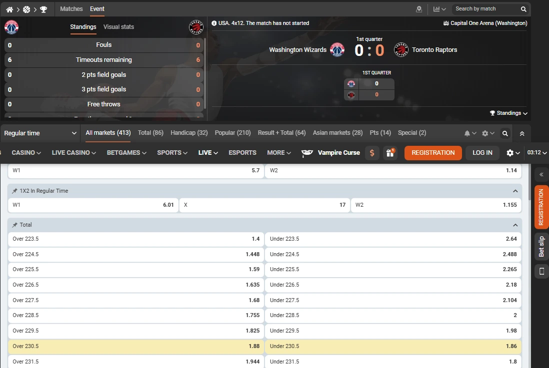 BizBet live score and prediction